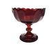 BWM Biedermeier Ruby Plate Bohemia