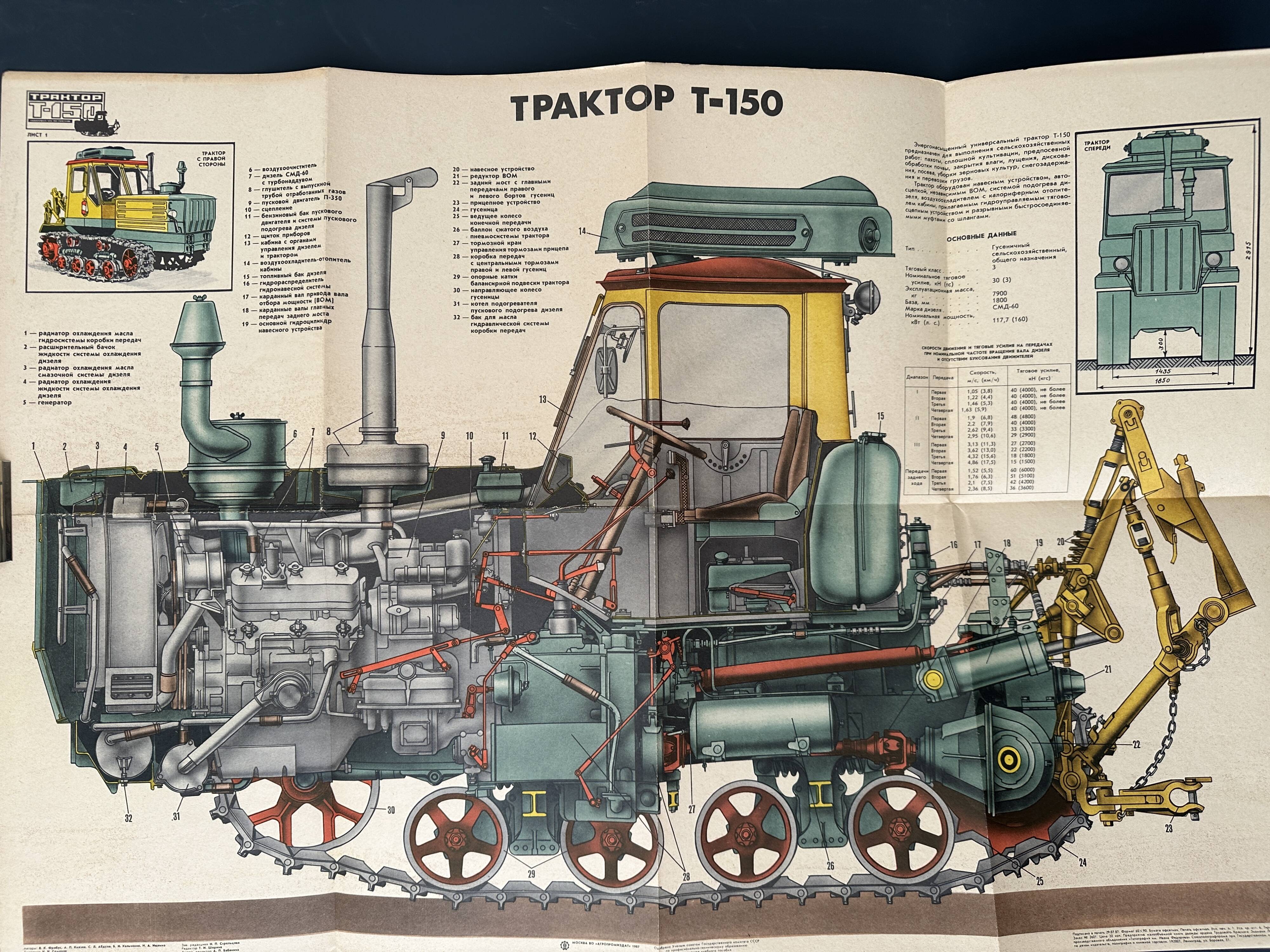 Tractor Poster Original Vintage 1980's Soviet Russian USSR Poster Instructional Wall Sheet