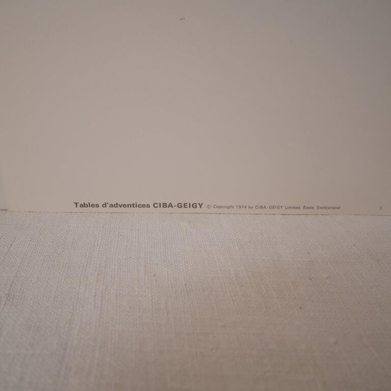 Botanical board, Glasses or ophthalmic grass