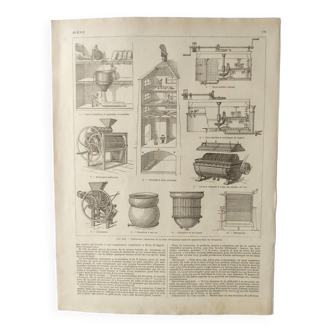 Gravure ancienne 1922, Bière et brasserie, artisanale, brassage • Lithographie, Planche originale