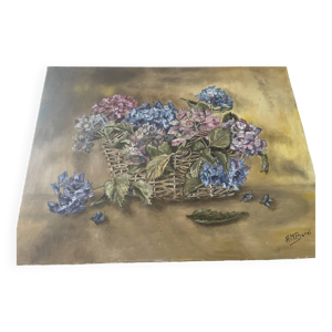 Ancienne huile sur toile