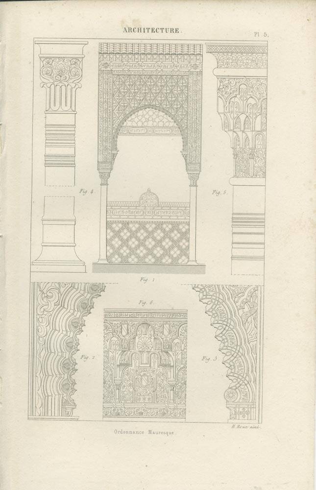 Old engraving architecture columns