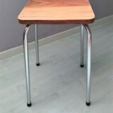 Formica stools