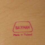 Scandinavian wooden tray Backman Finland