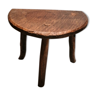 Tripod stool said of milking