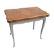 Portfolio table