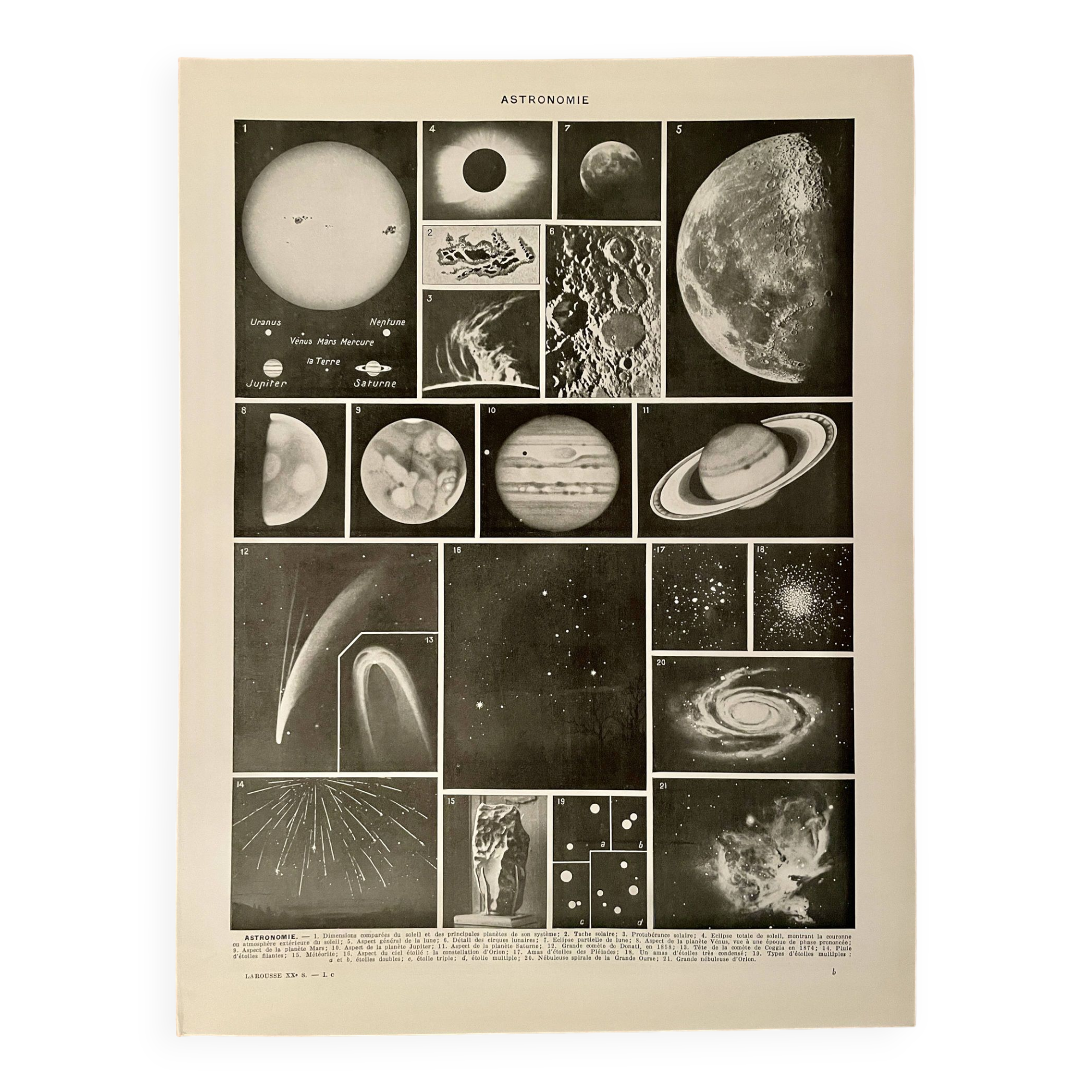 Photographic plate on astronomy - 1930