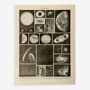 Planche photographique sur l'astronomie - 1930