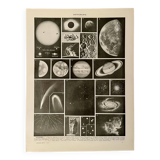 Photographic plate on astronomy - 1930