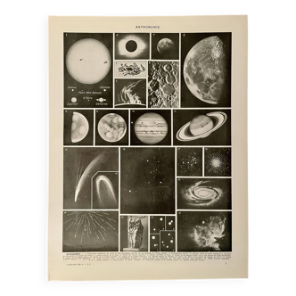 Planche photographique sur l'astronomie - 1930