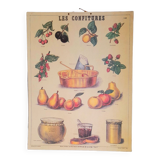 Deyrolles poster 'jams'