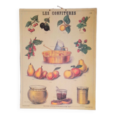 Deyrolles poster 'jams'