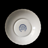 Collection plates