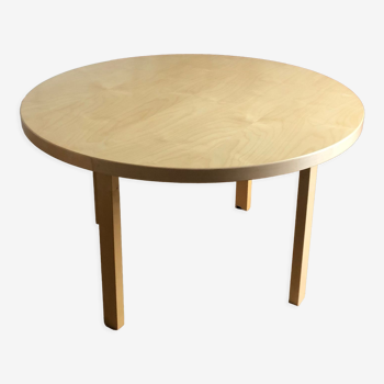 Table ronde Alvar Aalto