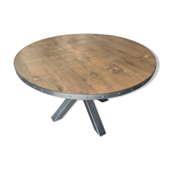 Industrial Round Table