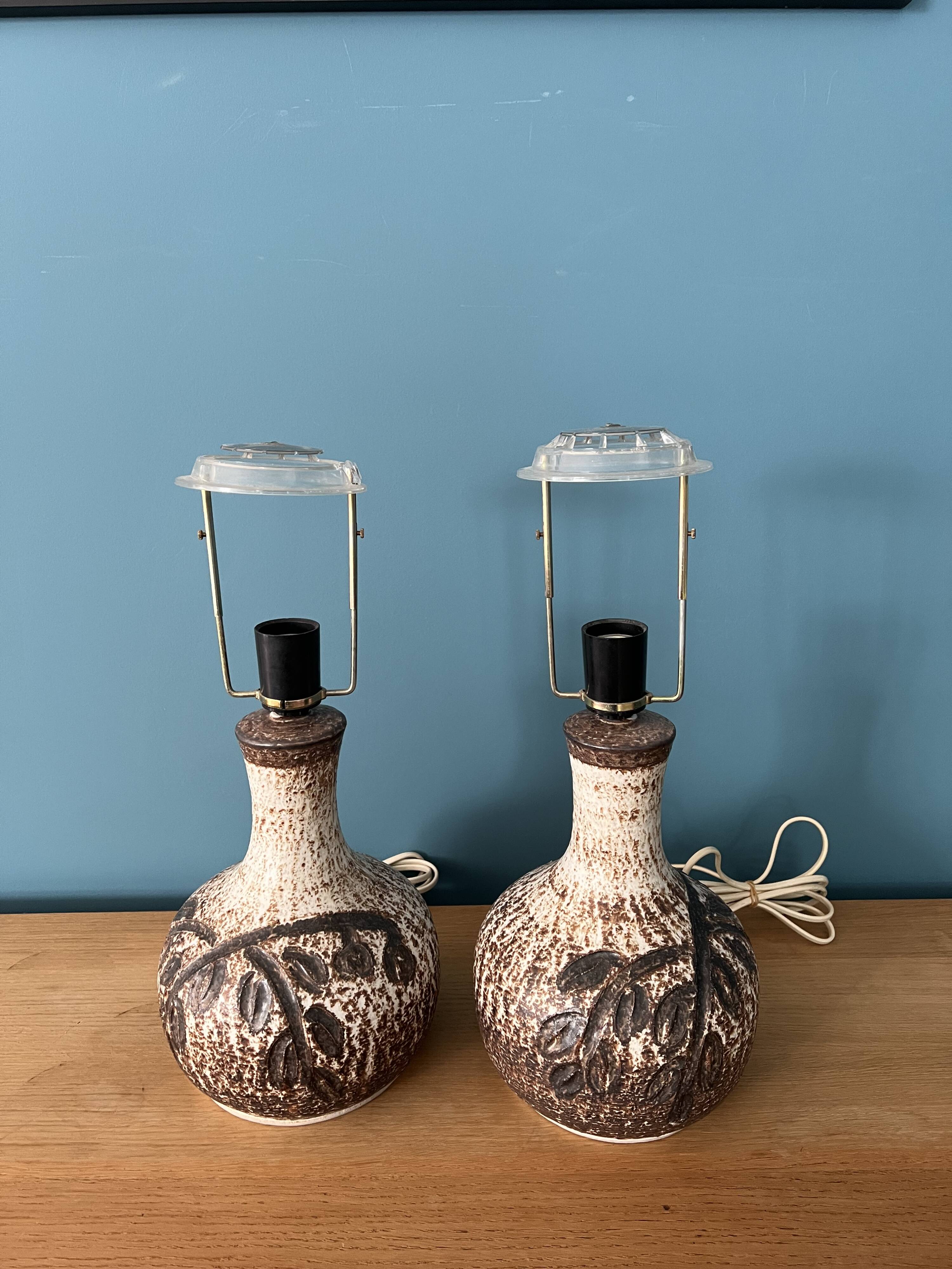Axella lamps Denmark