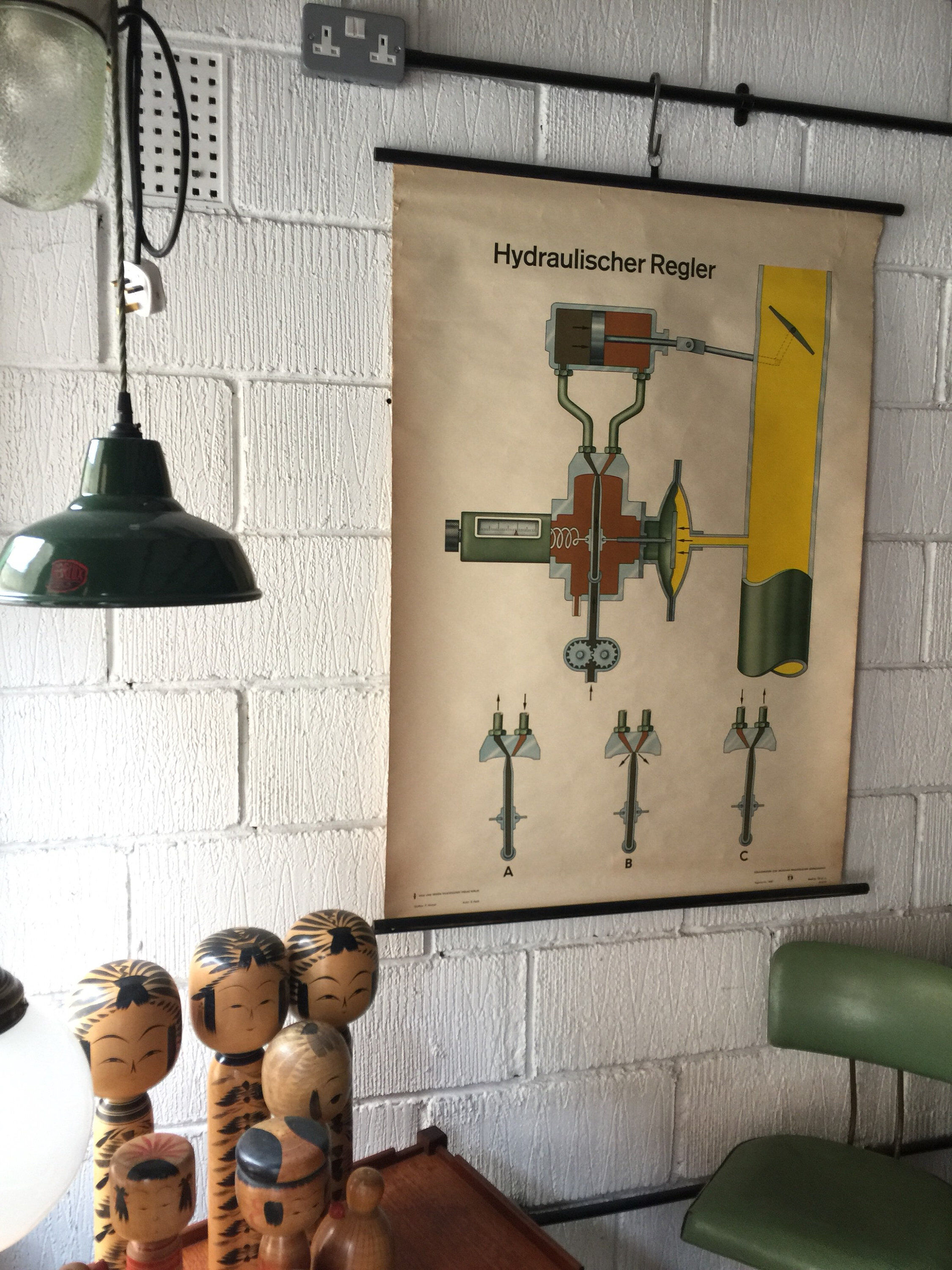 affiches d’un régulateur hydraulique par Volk Und Wissen Berlin