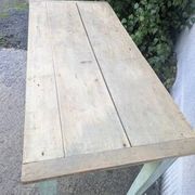 Table, bureau, console