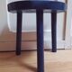 Blue milking stools