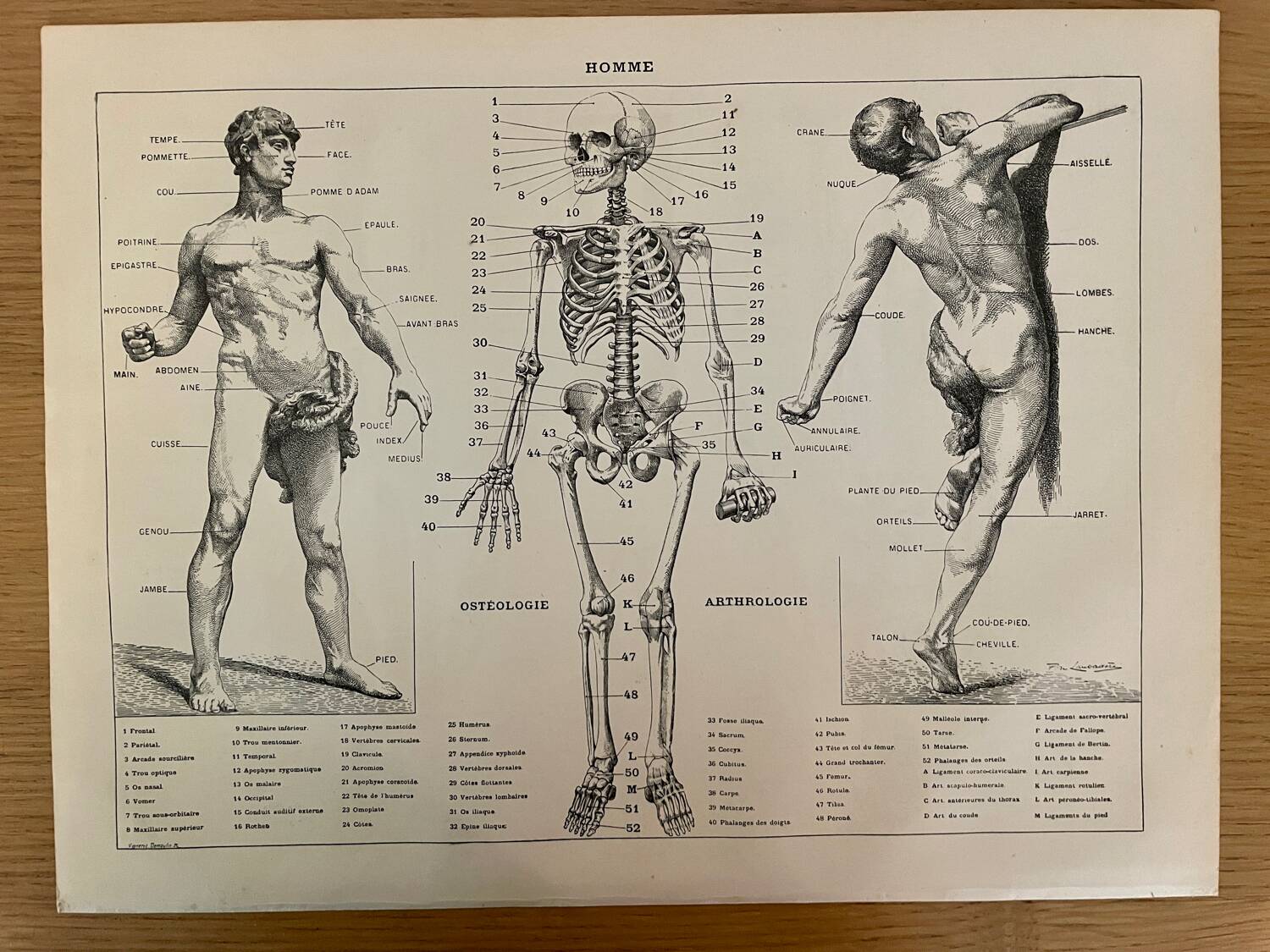 Lot of 3 20th century lithos