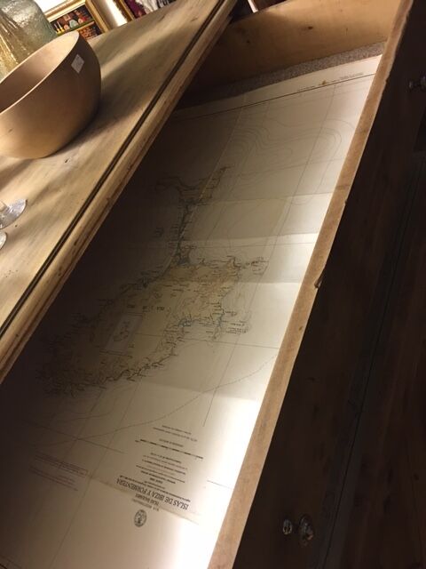 Furniture of profession architect