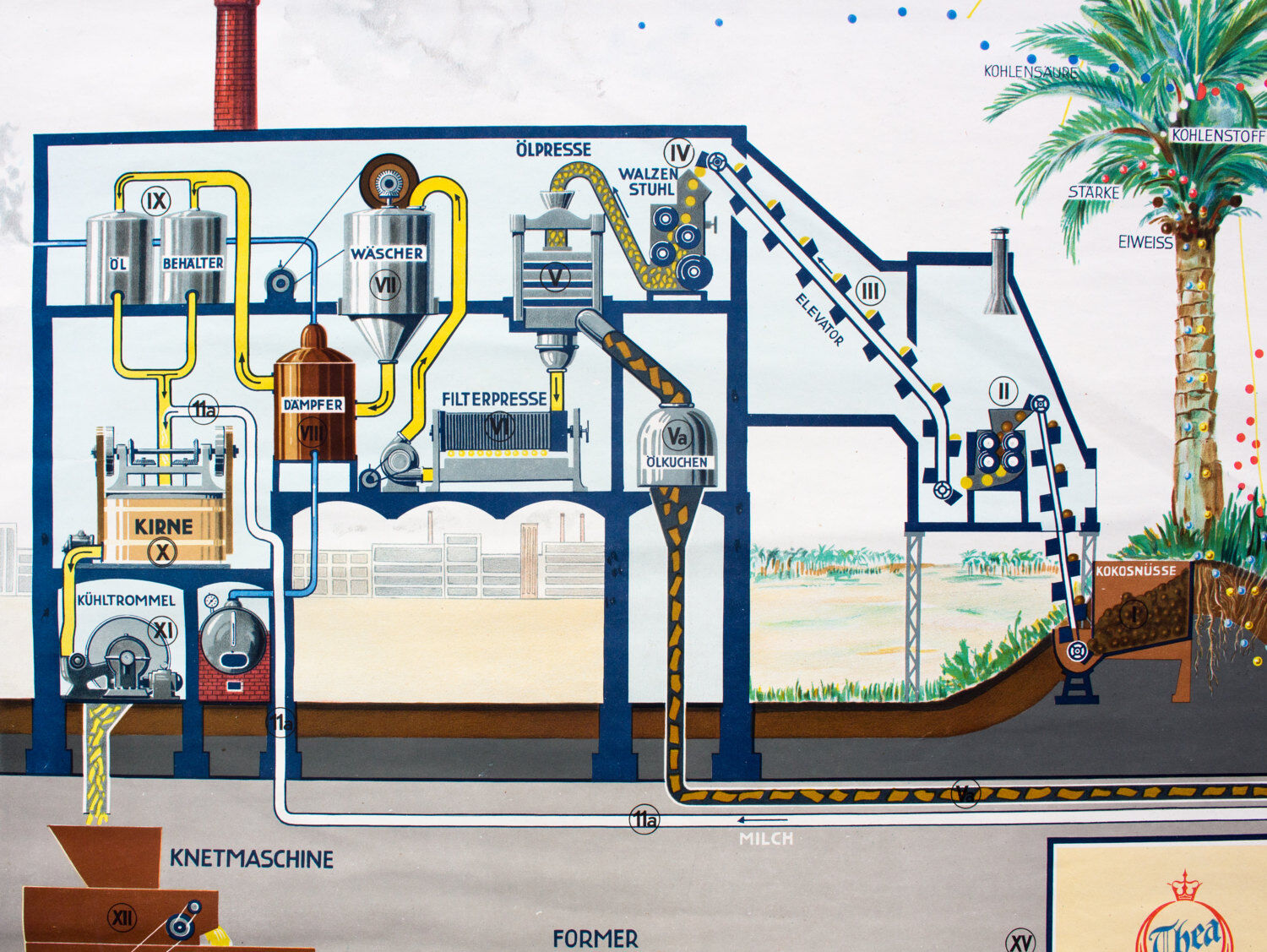 Educational poster from the 1956 factory