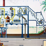 Educational poster from the 1956 factory