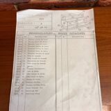 Pretty vintage Simat chest of drawers from the 70s