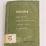 Set of 2 hanging lamps philips model nt 48 design by argenta, 1960