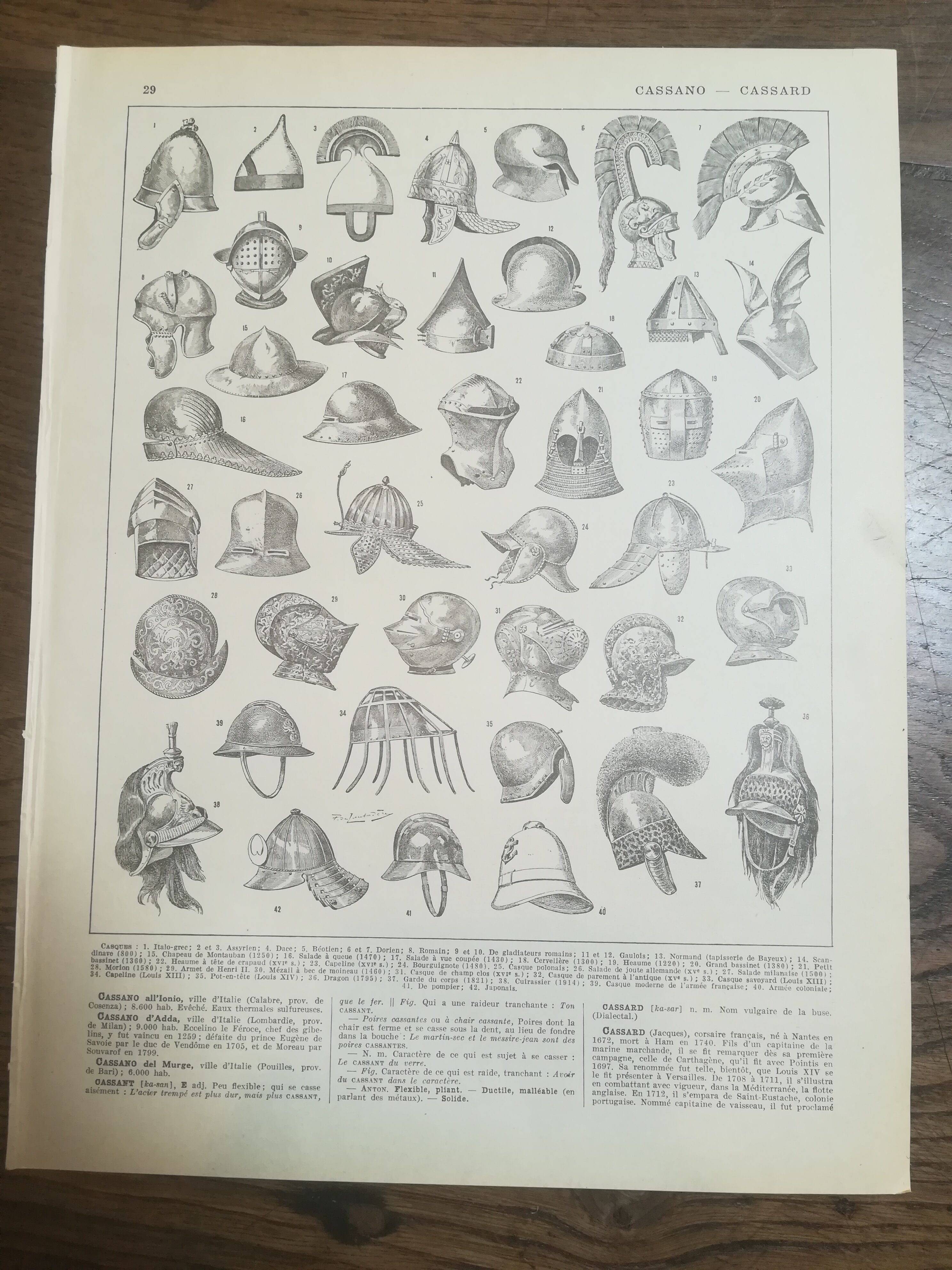 Lithograph on helmets from 1928