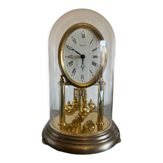 Clock 400 days kundo