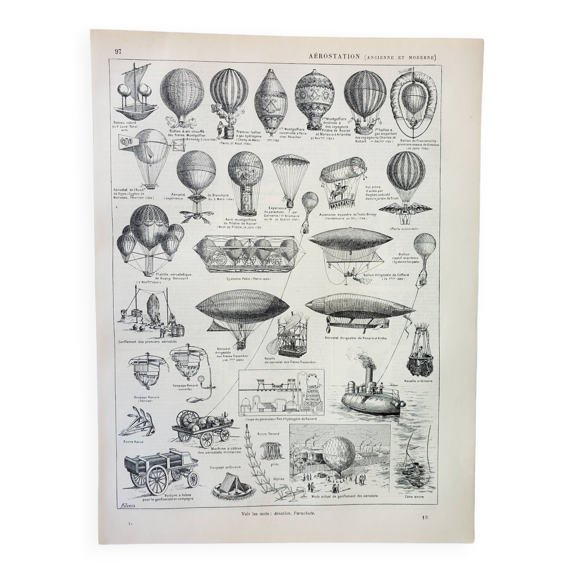 Old engraving 1898, Old hot air balloon, ballooning • Lithograph, Original plate