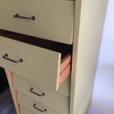 Dresser compass feet