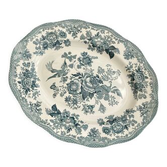 Serving plate