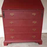 Commode scriban