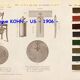 Bar stool curved wood by KOHN 1910, not Thonet
