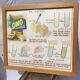 Educational and school poster Rossignol Montmorillon soap and glass