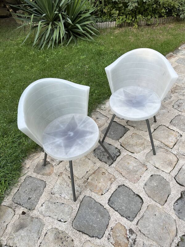 Chaises pivotantes  IKEA - Modèle NEVIL -Design Niels Gammelgaard