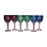 Colorful glasses, Poland, 1960s