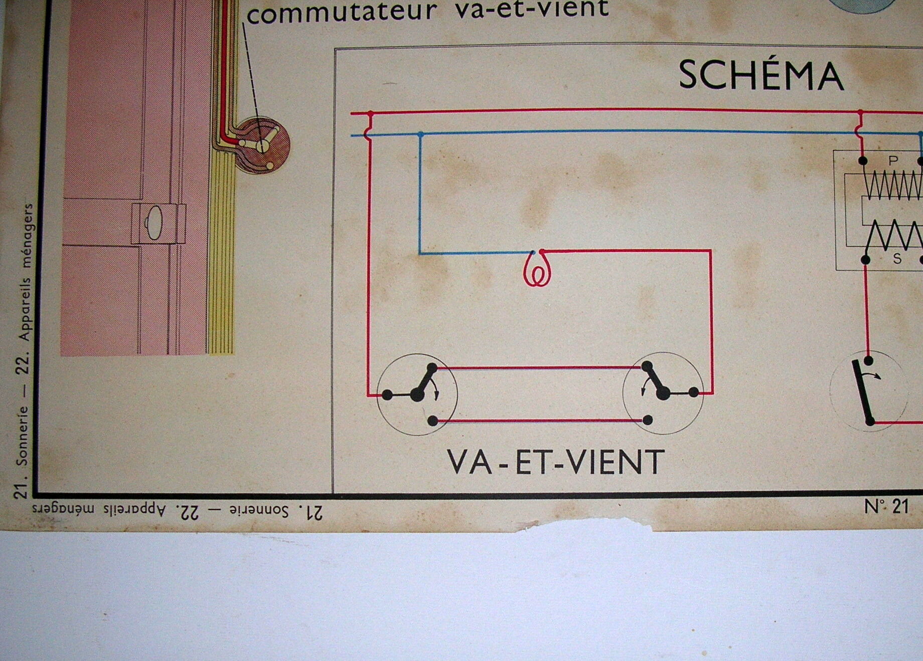 Rossignol school poster