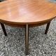 Scandinavian Round Table