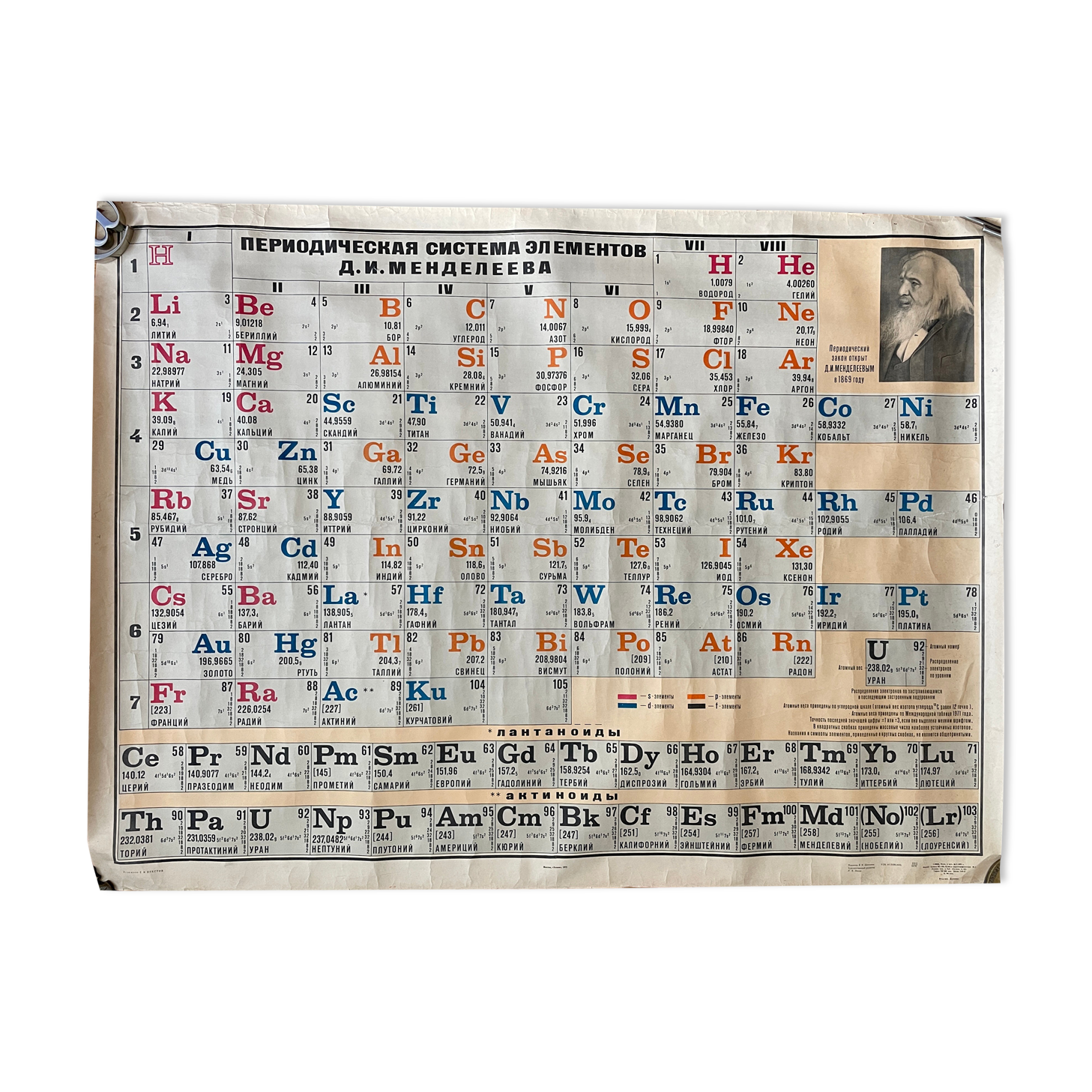 Periodic table with elements Mendeleev original 1972 poster chemistry