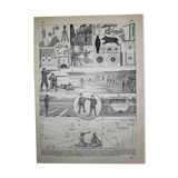 Lithograph • Shooting, sport, gun, hunting, target • Original engraving from 1898