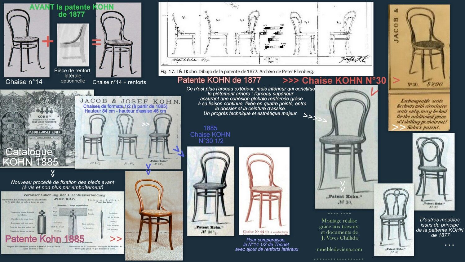 Suite 6 chairs bistro viennese J & J Kohn 1885 ca