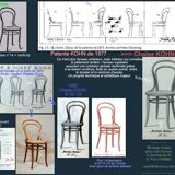 Suite 6 chairs bistro viennese J & J Kohn 1885 ca