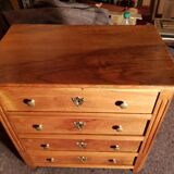Mastery chest of drawers.