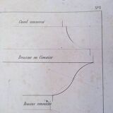 Ancient architecture board
