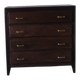 Vintage chest of drawers
