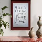 Imprimée en 1889, les scrophularinées. Planche botanique ancienne.