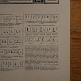 Lithographie sur la lettre L